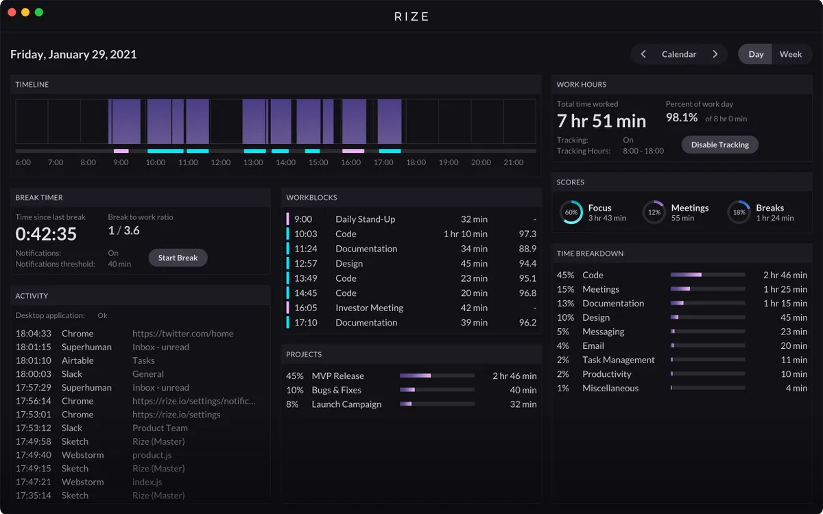 Comparez les fonctionnalités, avis utilisateurs et prix de nombreux logiciels pour l'agriculture comme Rize, Rescuetime, Rad Influencer, IFTTT … 