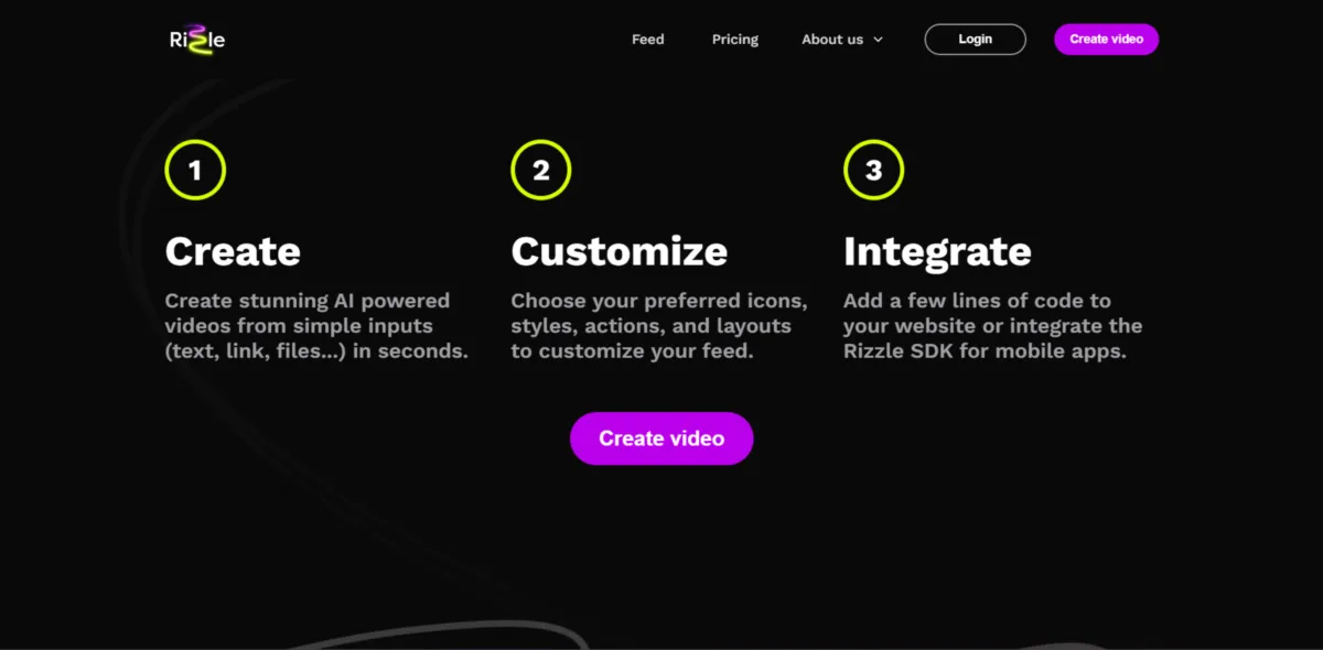 Interface Rizzle: image, ergonomie, alternatives