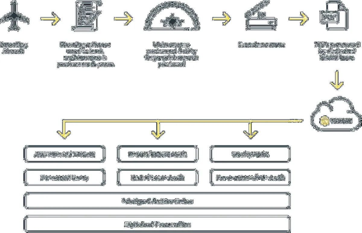 Notre avis sur ROAM : un logiciel de gestion de documents à découvrir Notre avis sur ROAM : un logiciel de gestion de documents à découvrir
