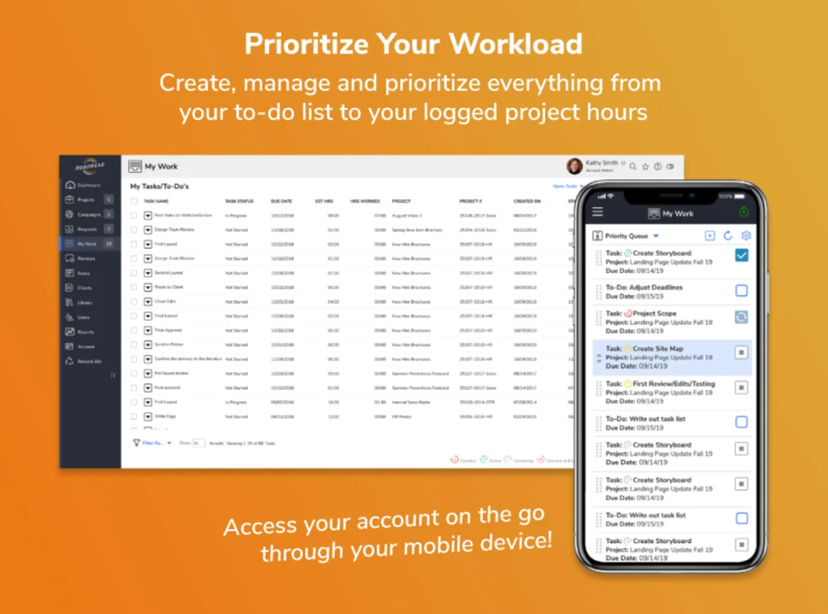 Interface RoboHead: fonctionnalités, prix, alternatives