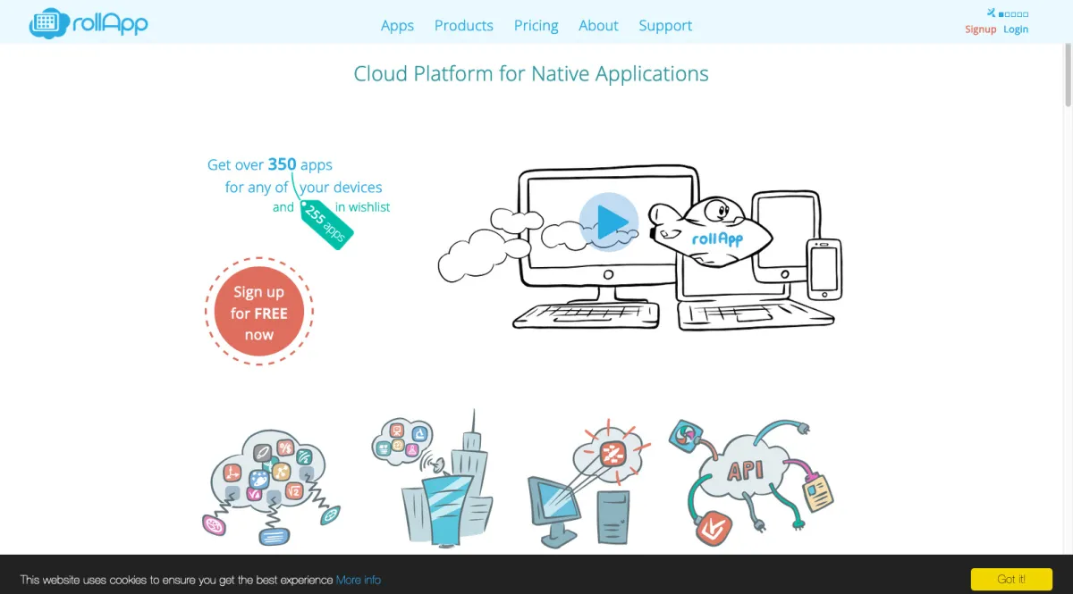 Interface rollApp : fonctionnalités, prix, alternatives