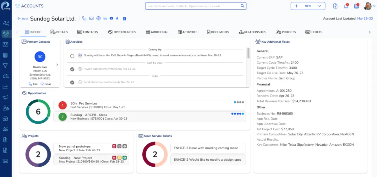 Interface Rolldog: fonctionnalités, prix, alternatives