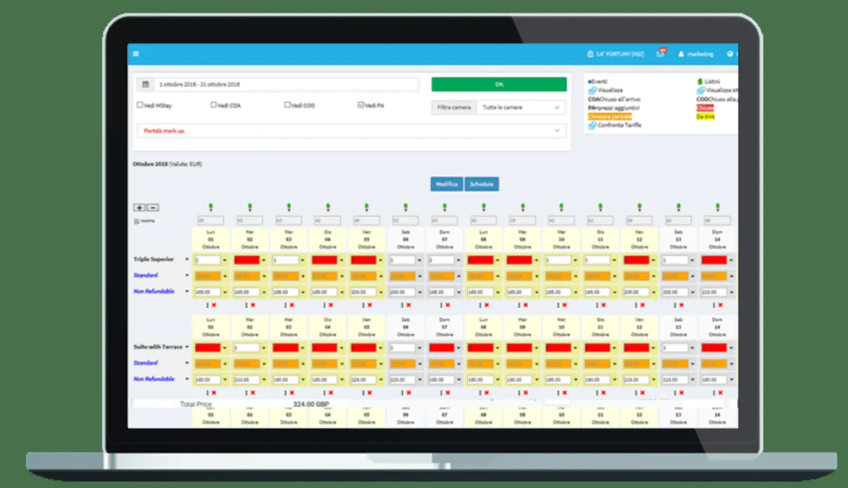 Interface RoomCloud: fonctionnalités, prix, alternatives
