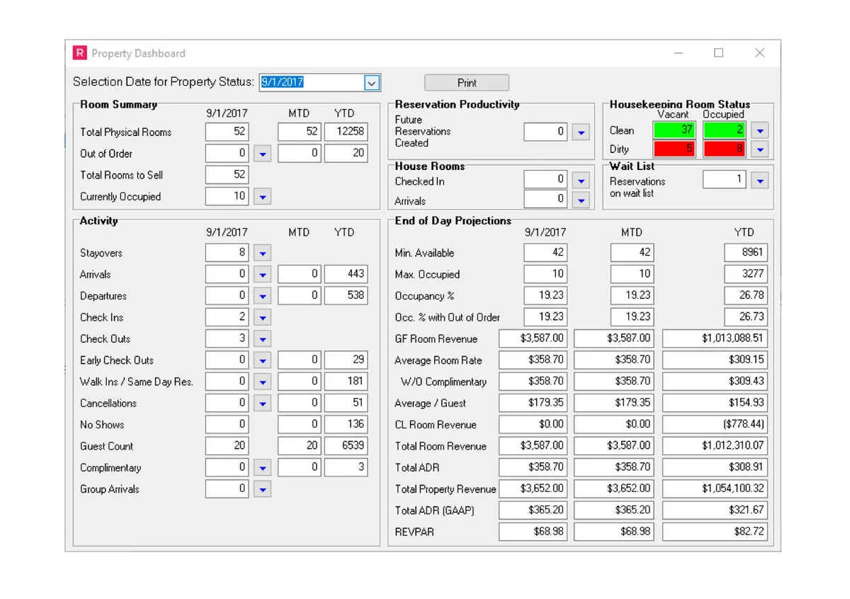 Interface RoomKeyPMS: fonctionnalités, prix, alternatives