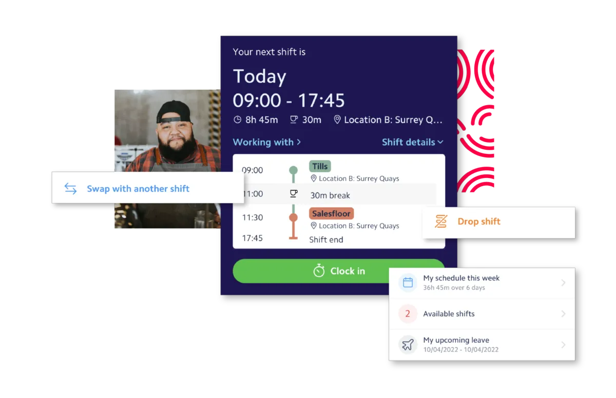 Interface Rotageek: fonctionnalités, prix, alternatives