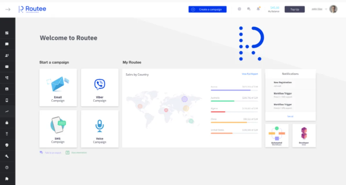 Interface ROUTEE: fonctionnalités, prix, alternatives