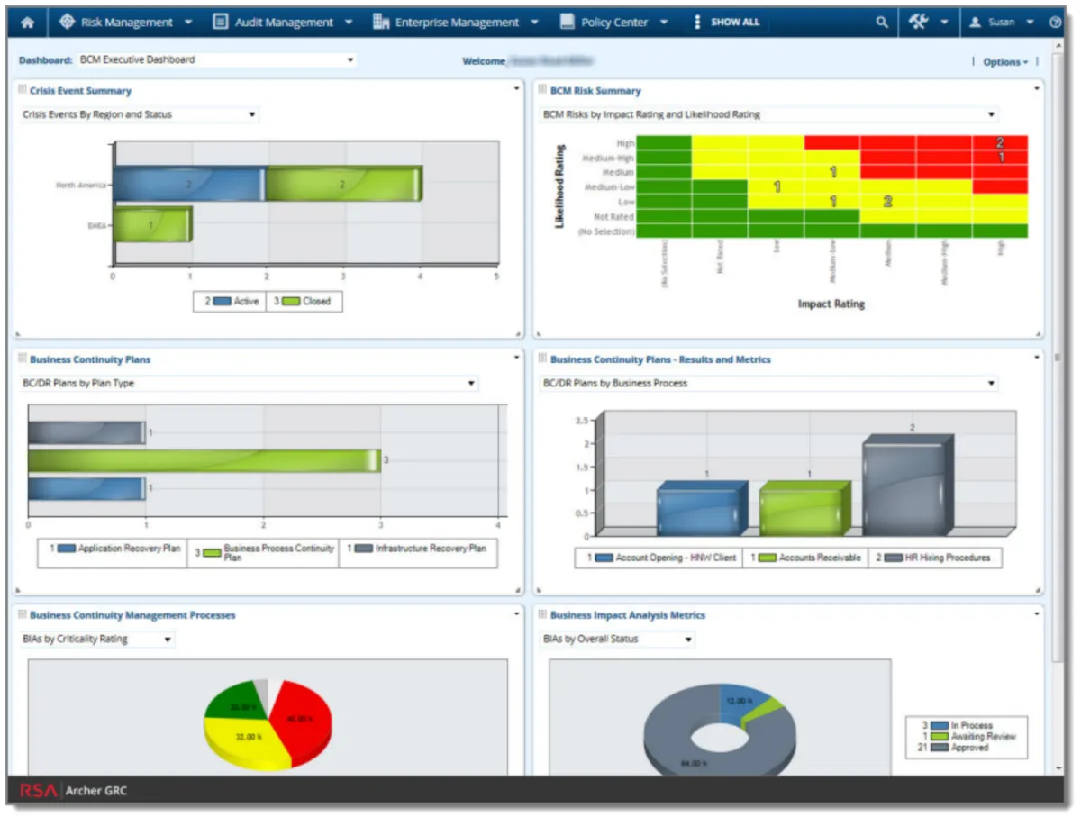 Notre avis sur RSA Archer Suite : un logiciel de gestion des risques à découvrir