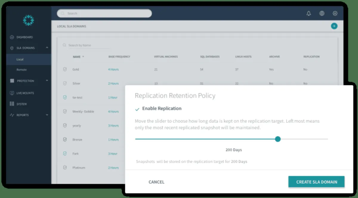 Interface Rubrik: fonctionnalités, prix, alternatives