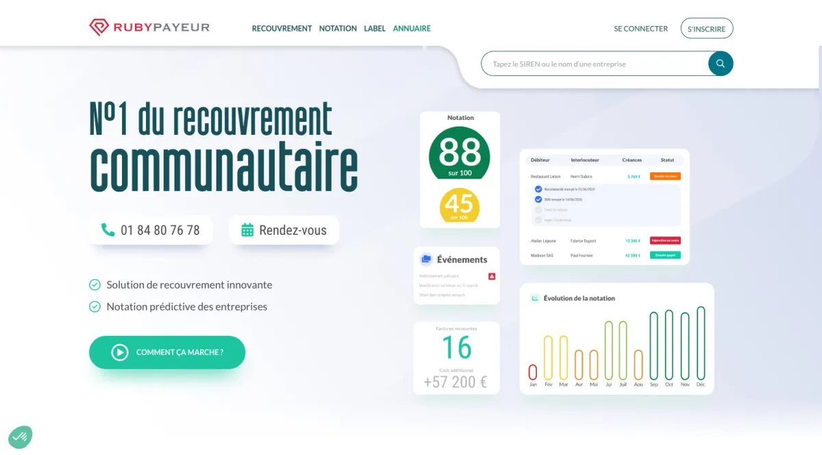 Interface Rubypayeur : fonctionnalités, prix, alternatives Interface Rubypayeur : fonctionnalités, prix, alternatives