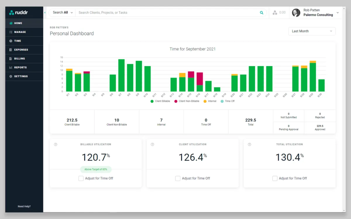 Interface Ruddr: fonctionnalités, prix, alternatives
