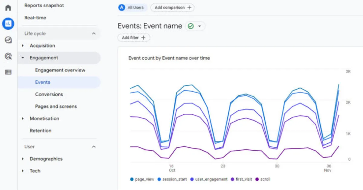 Ruler: avis sur le logiciel de marketing: fonctionnalités, avantages, inconvénients et tarifs Ruler: avis sur le logiciel de marketing: fonctionnalités, avantages, inconvénients et tarifs