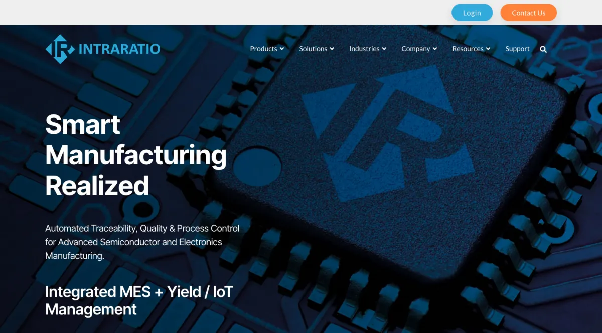 Interface Runcard : fonctionnalités, prix, alternatives