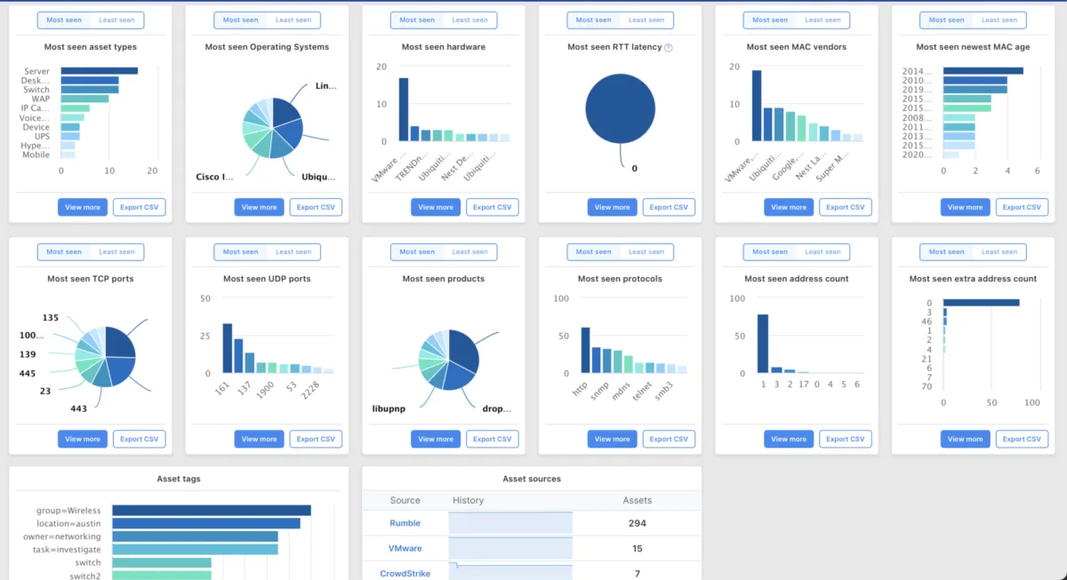 Interface runZero: fonctionnalités, prix, alternatives