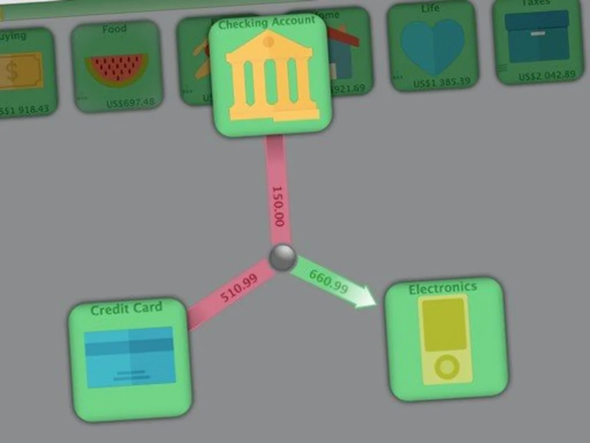 Rupee: avis sur le logiciel de gestion commerciale et ventes: fonctionnalités, avantages, inconvénients et tarifs Rupee: avis sur le logiciel de gestion commerciale et ventes: fonctionnalités, avantages, inconvénients et tarifs