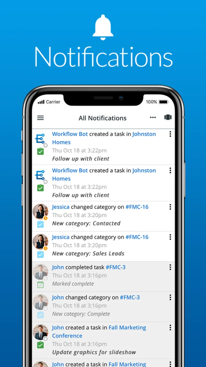 Interface Ryver: fonctionnalités, prix, alternatives