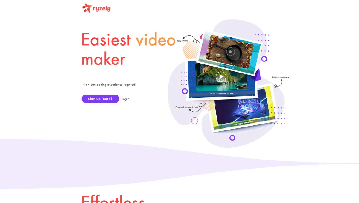 Interface Ryzely : fonctionnalités, prix, alternatives