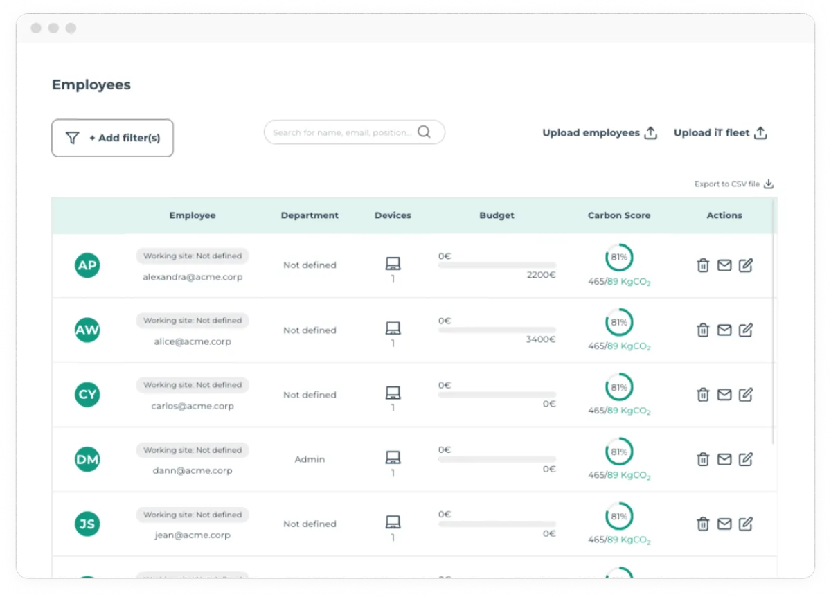 Interface Rzilient: fonctionnalités, prix, alternatives