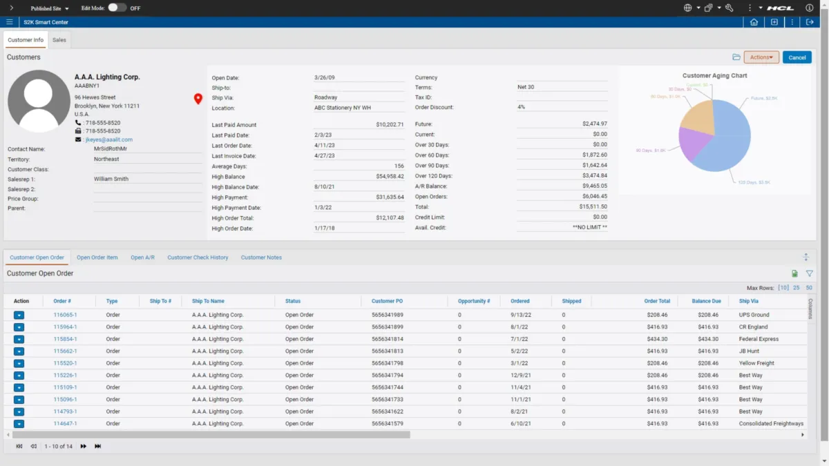 Notre avis sur S2K Enterprise : un logiciel ERP à découvrir