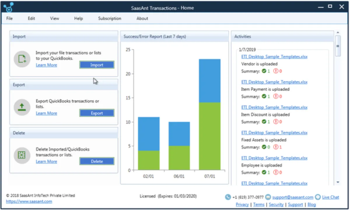 Notre avis sur SaasAnt Transactions : un logiciel de comptabilité à découvrir