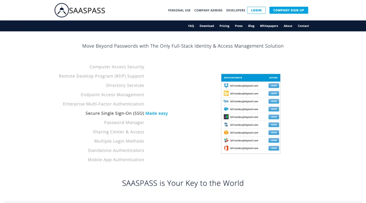 Interface SAASPASS : image, ergonomie, alternatives Interface SAASPASS : image, ergonomie, alternatives