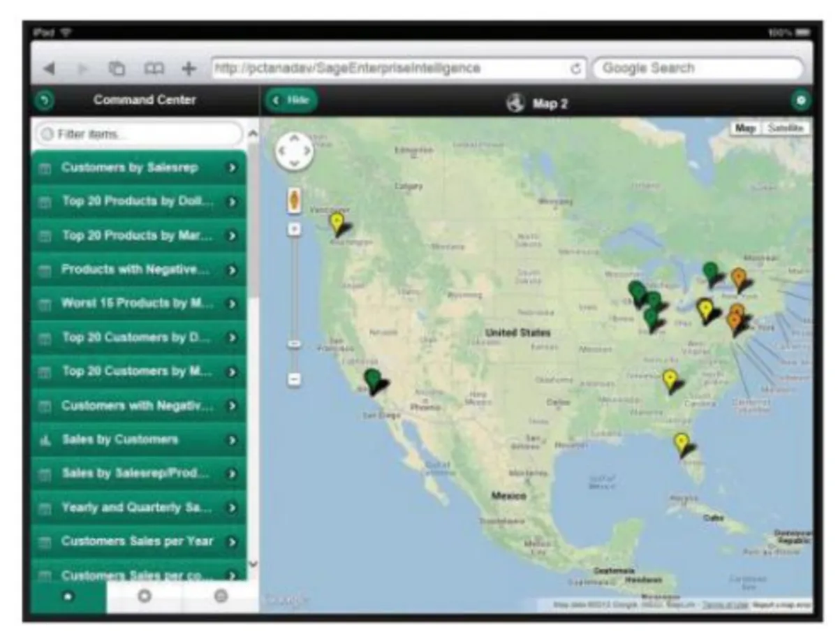 Interface Sage Business Intelligence: fonctionnalités, prix, alternatives