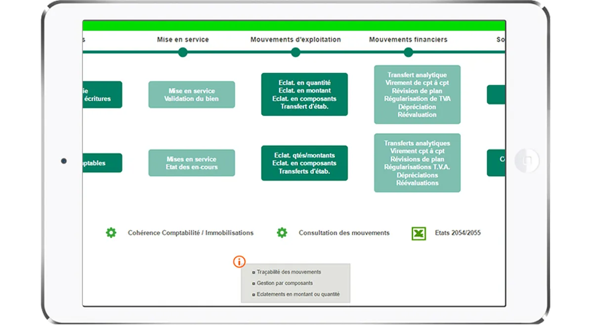 Notre avis sur Sage FRP 1000 : un logiciel de paie à découvrir