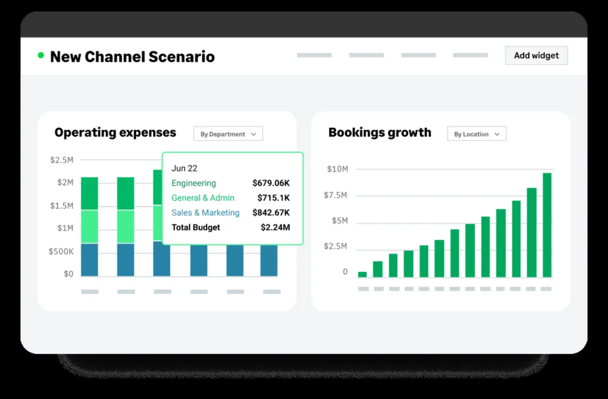 Interface Sage Intacct: fonctionnalités, prix, alternatives