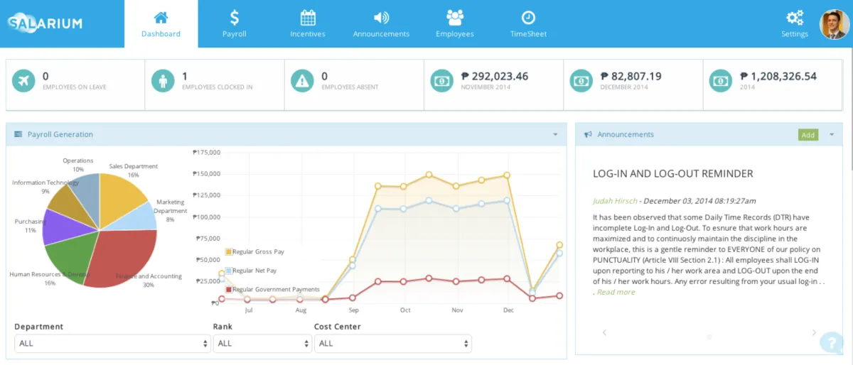 Interface Salarium: fonctionnalités, prix, alternatives
