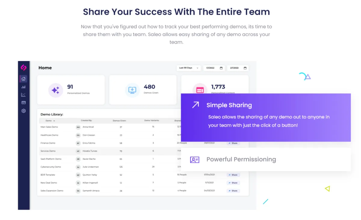 Interface Saleo: fonctionnalités, prix, alternatives