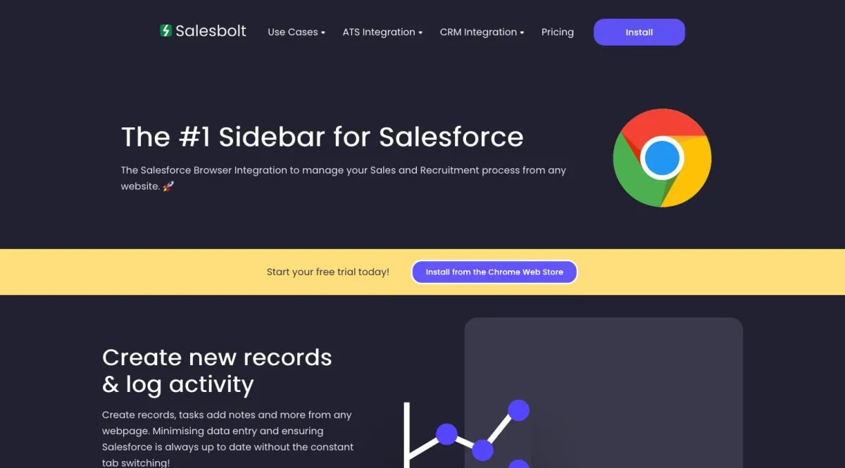 Interface Salesbolt : fonctionnalités, prix, alternatives