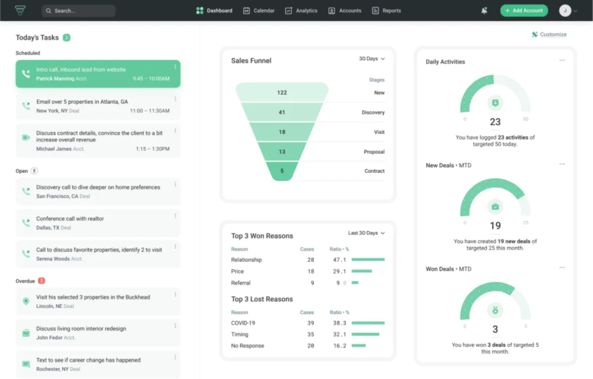 Interface Salesdash: fonctionnalités, prix, alternatives