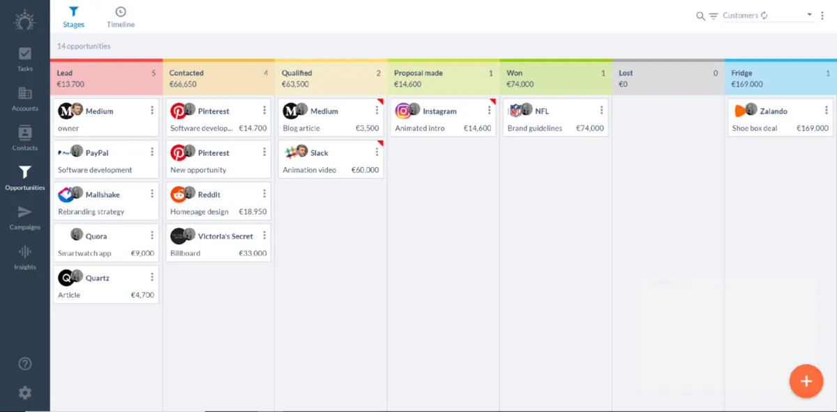 Salesflare: avis sur le logiciel CRM: fonctionnalités, avantages, inconvénients et tarifs