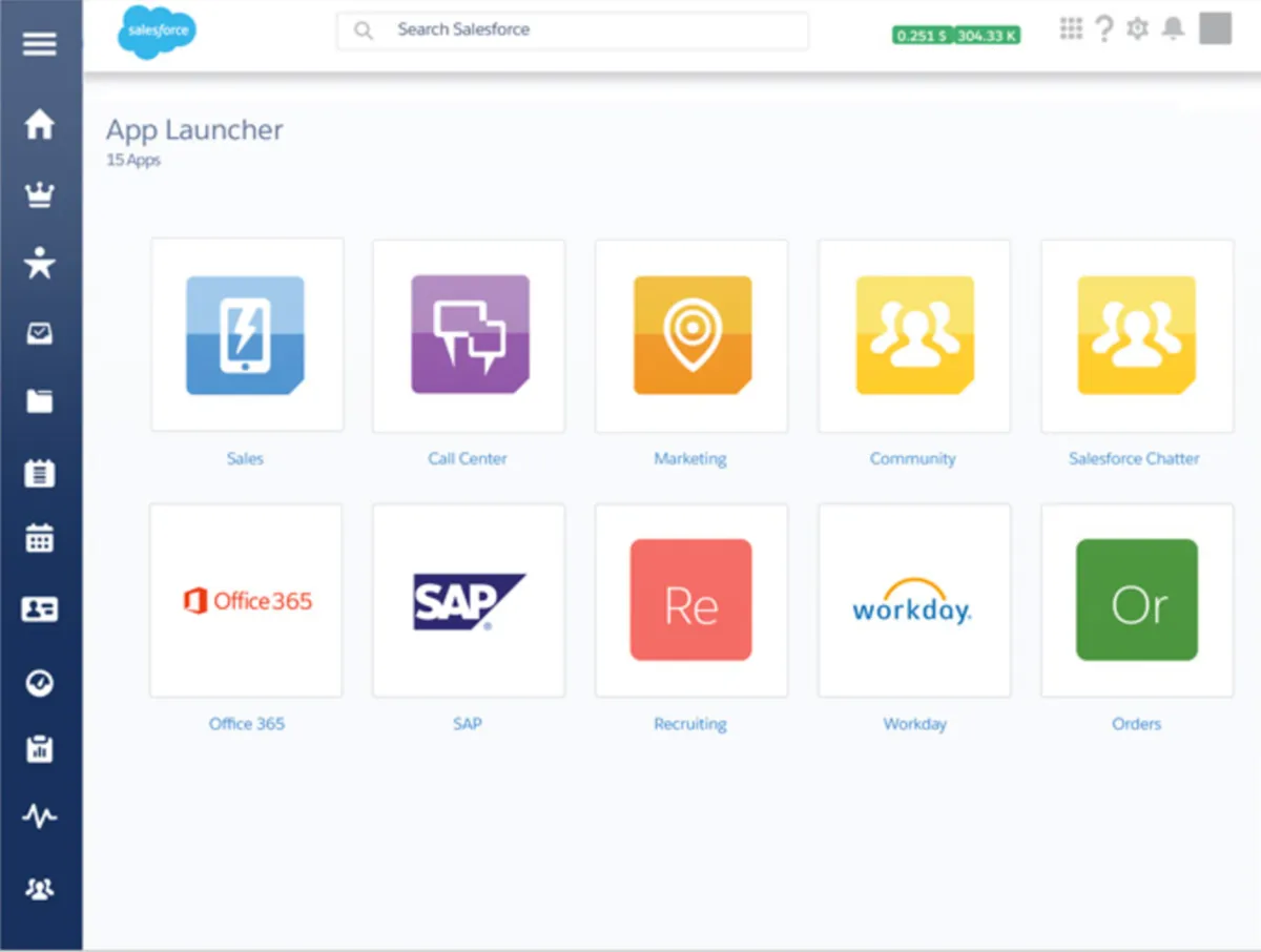 Interface Salesforce Platform: image, ergonomie, alternatives