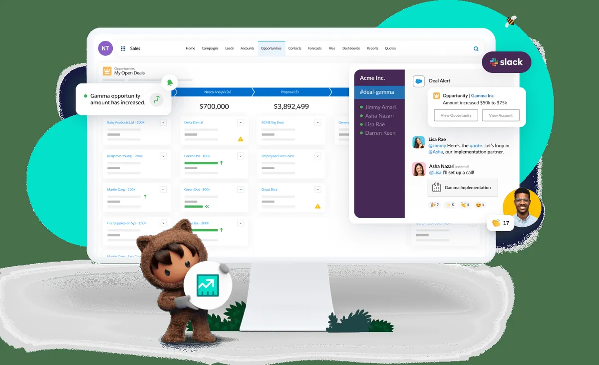 Salesforce Sales Cloud: avis sur le logiciel CRM: fonctionnalités, avantages, inconvénients et tarifs