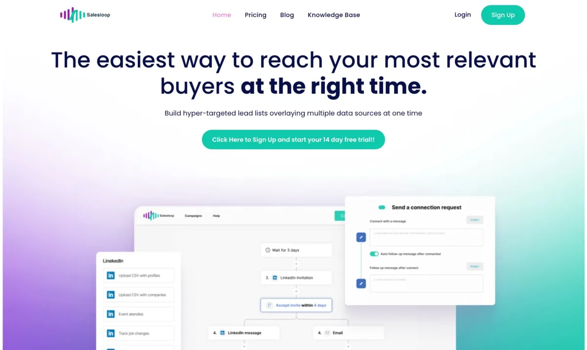 Interface Salesloop : fonctionnalités, prix, alternatives