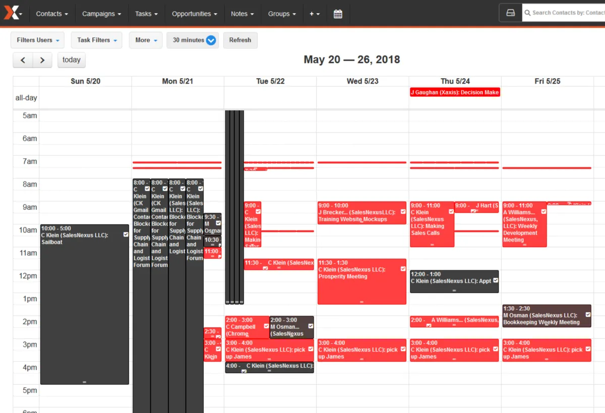 Interface Salesnexus: fonctionnalités, prix, alternatives