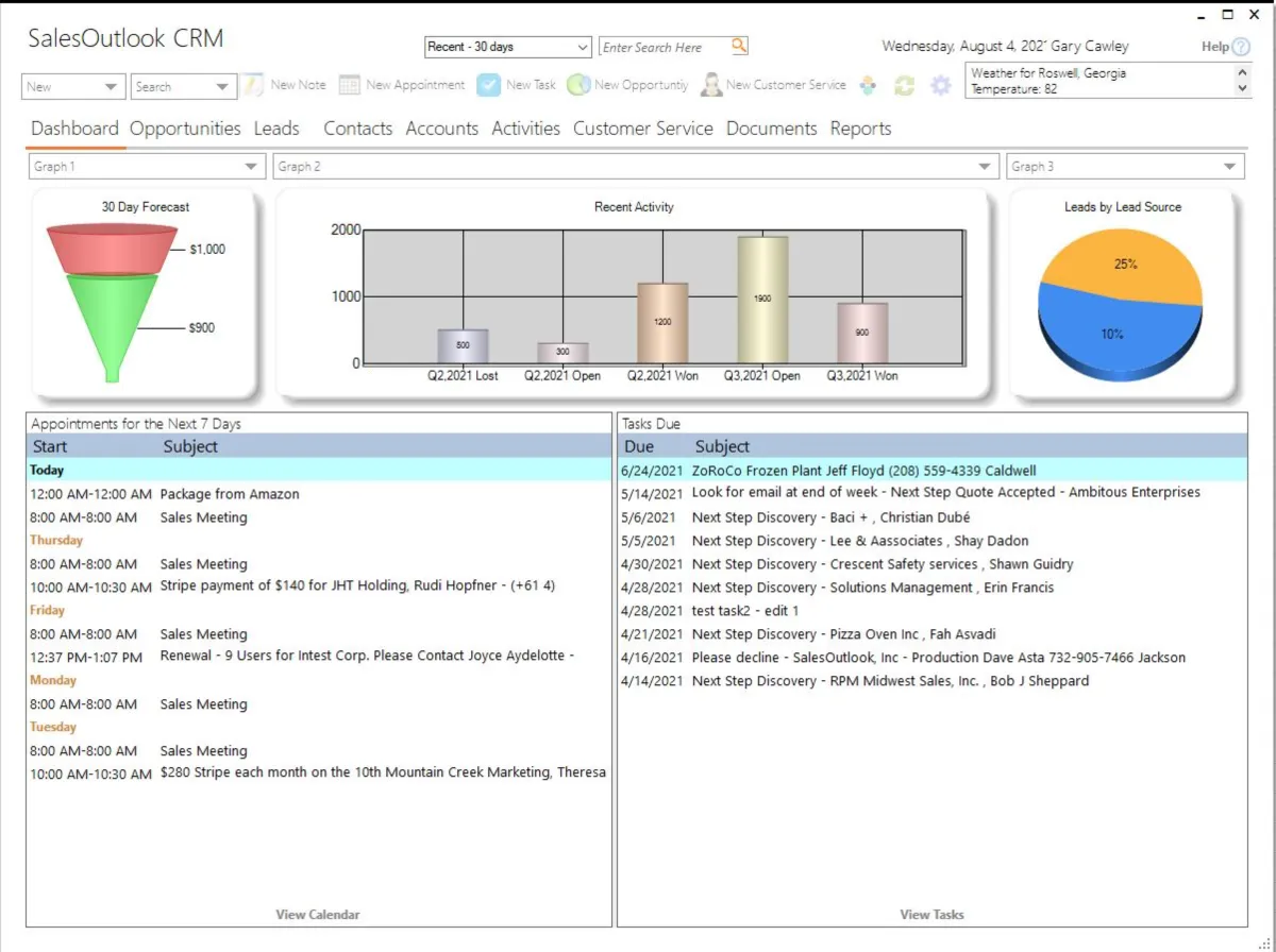 Notre avis sur SalesOutlook CRM : un logiciel CRM à découvrir