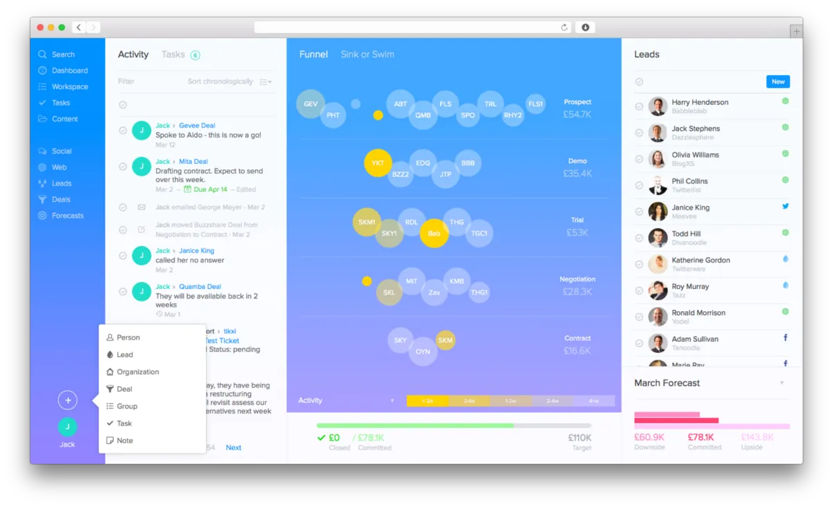 Interface SalesSeek: image, ergonomie, alternatives