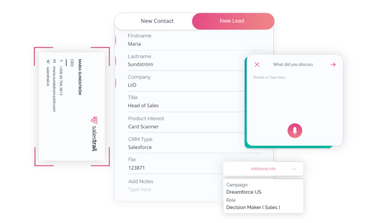 Interface Salestrail: image, ergonomie, alternatives