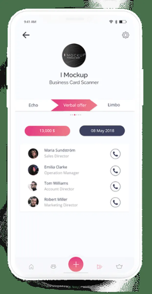 Salestrail: avis sur le logiciel de productivité: fonctionnalités, avantages, inconvénients et tarifs