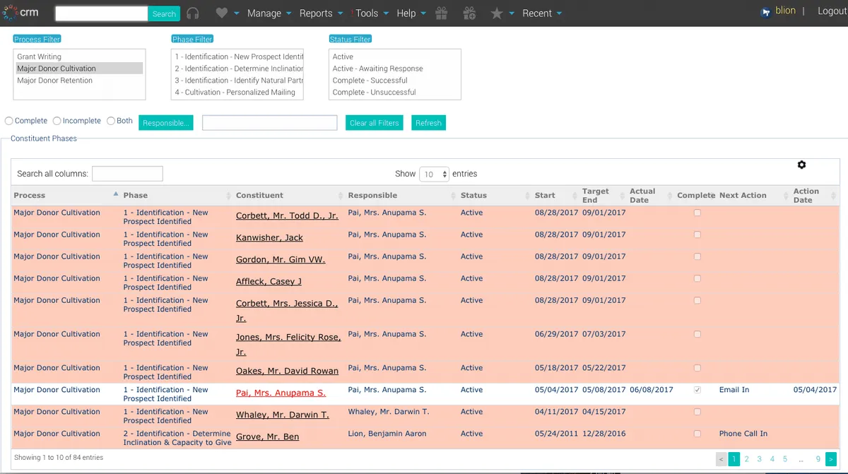 Notre avis sur Salsa CRM : un logiciel de gestion d'association et ONG à découvrir