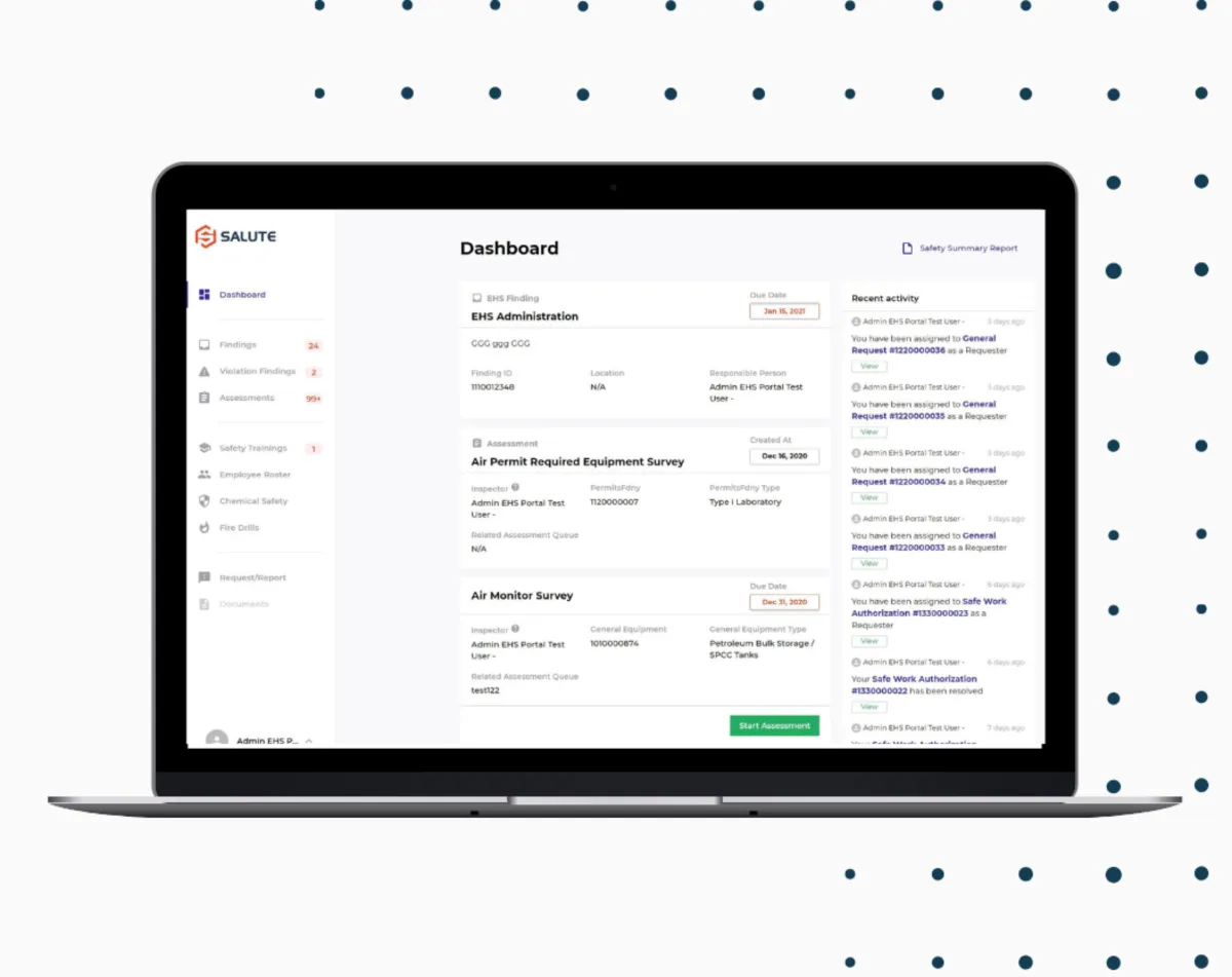 Notre avis sur Salute : un logiciel de gestion des risques à découvrir