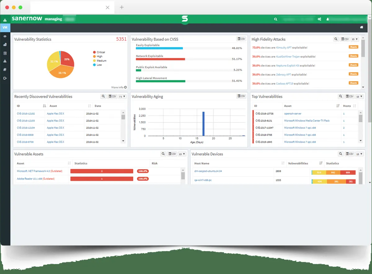 SanerNow: avis sur le logiciel de conformité (compliance): fonctionnalités, avantages, inconvénients et tarifs