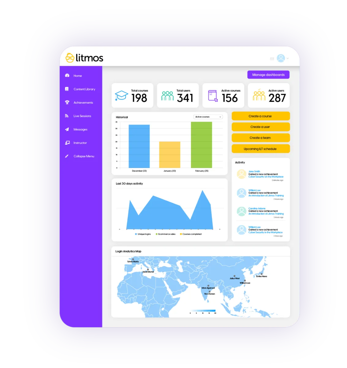 Interface SAP Litmos: image, ergonomie, alternatives Interface SAP Litmos: image, ergonomie, alternatives