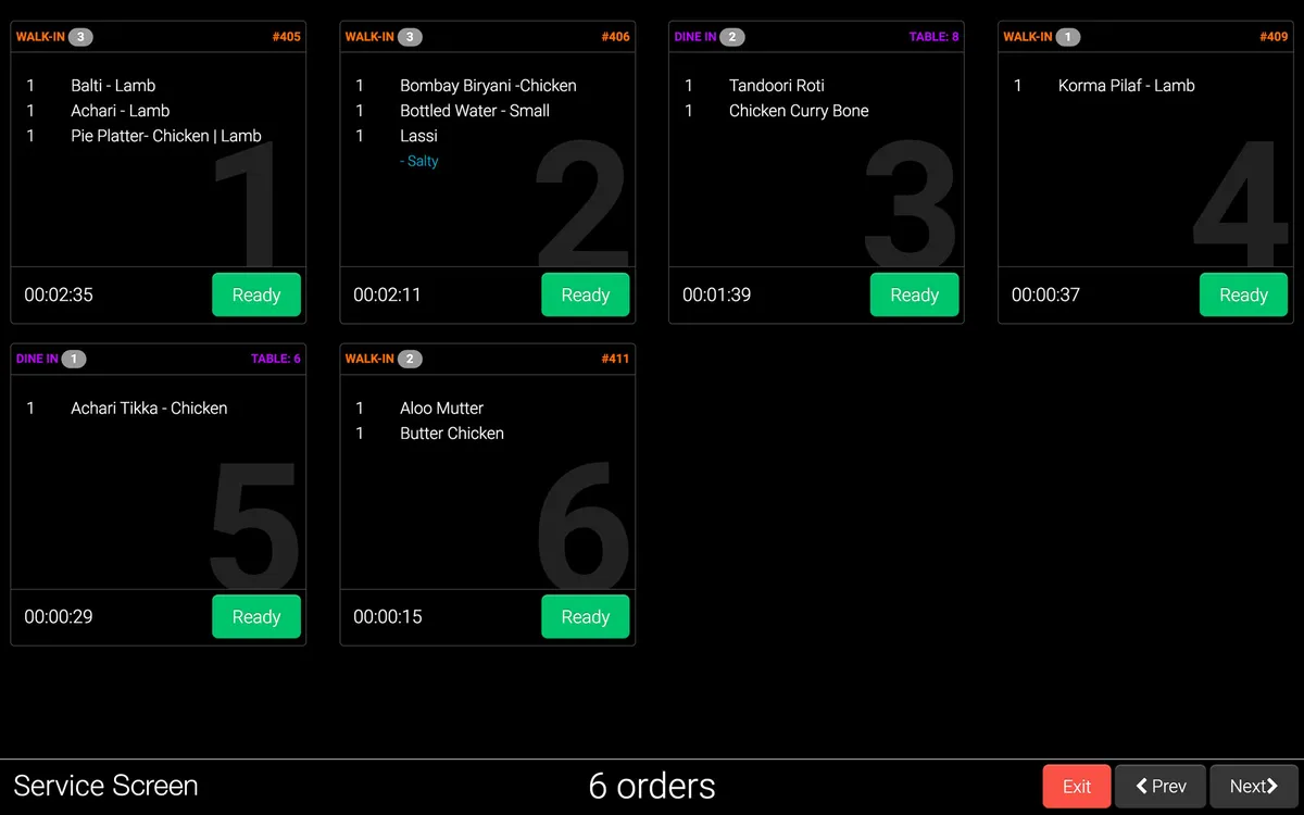 Interface Sapaad: fonctionnalités, prix, alternatives