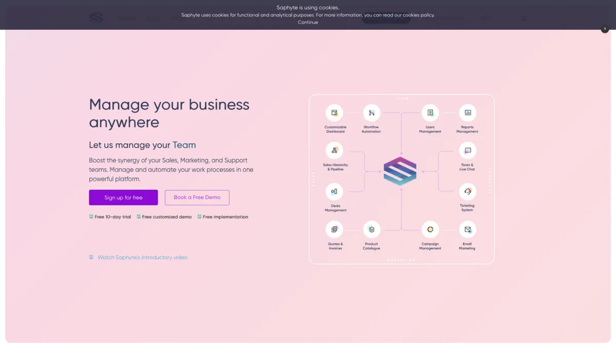 Interface Saphyte : fonctionnalités, prix, alternatives