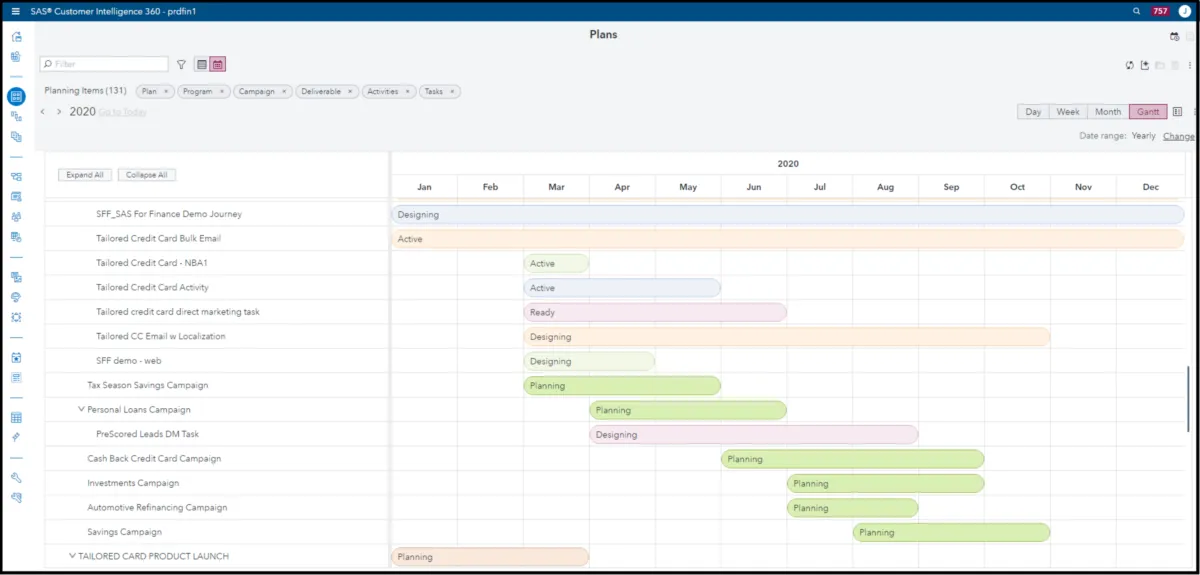 Interface SAS Customer Intelligence: image, ergonomie, alternatives