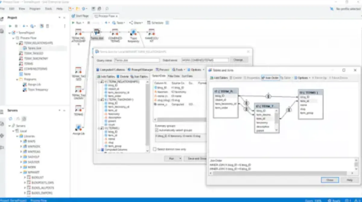 Interface SAS Enterprise Guide: fonctionnalités, prix, alternatives