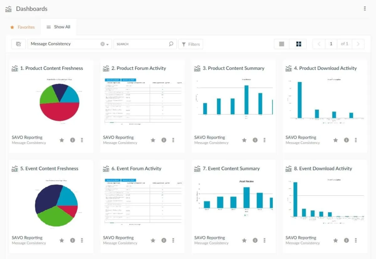 Notre avis sur SAVO : un logiciel d'activation des ventes (sales enablement) à découvrir