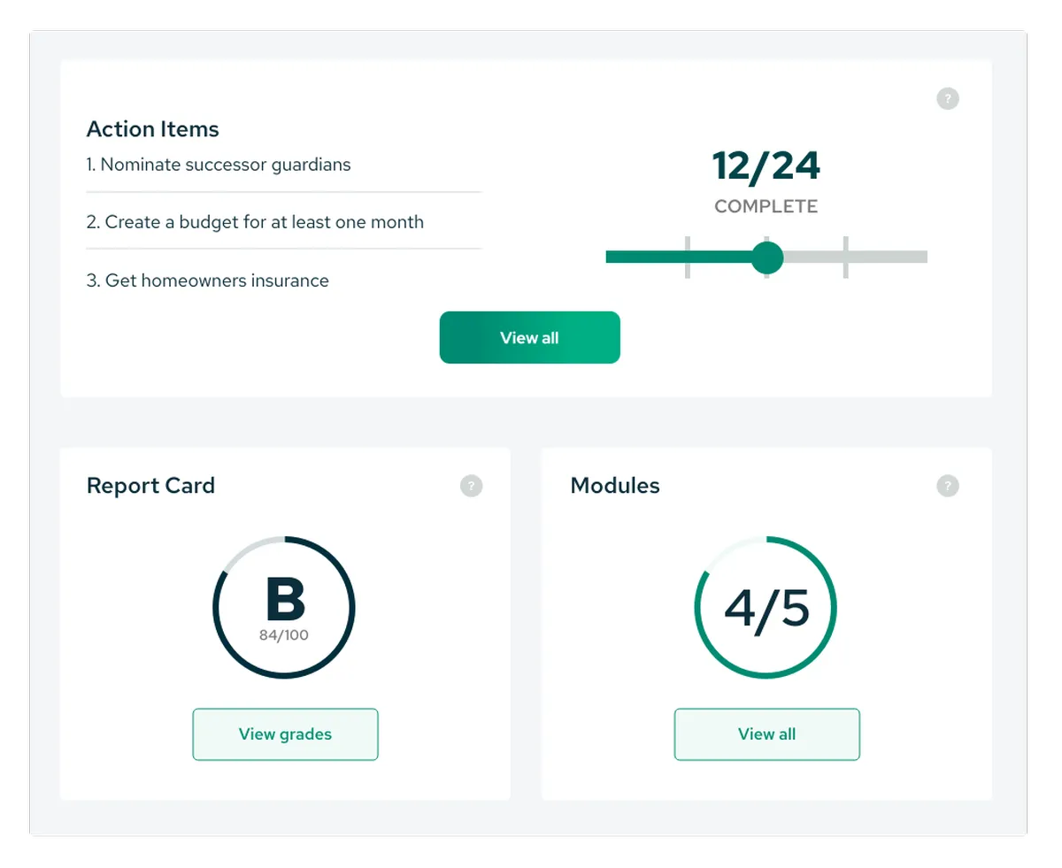 Interface Savology: fonctionnalités, prix, alternatives